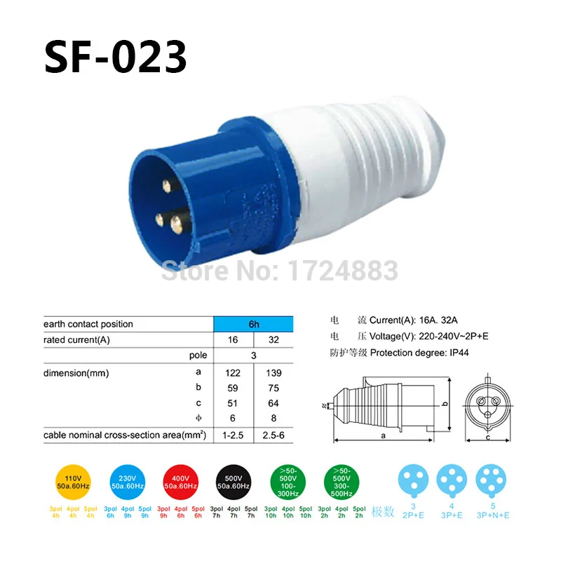 32A переменного тока 3-полюсный разъем мужской и женский SF-023/SF-223/SF-023L/SF-223L водонепроницаемый IP44 220-240V~ Американская классификация проводов 2р+ электронная сигарета
