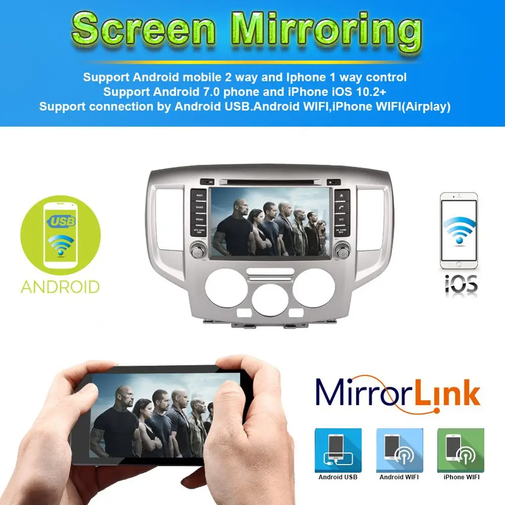 Автомобильный мультимедийный DVD-плеер 8 дюймов Android 7 1/8 0 Восьмиядерный процессор