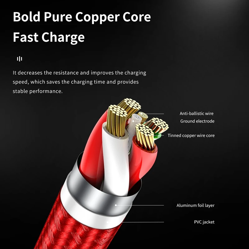 ROCK USB C кабель 5А быстрая зарядка usb type C кабель для huawei P30 Supercharge USBC Быстрая зарядка и кабель синхронизации для устройств type-C