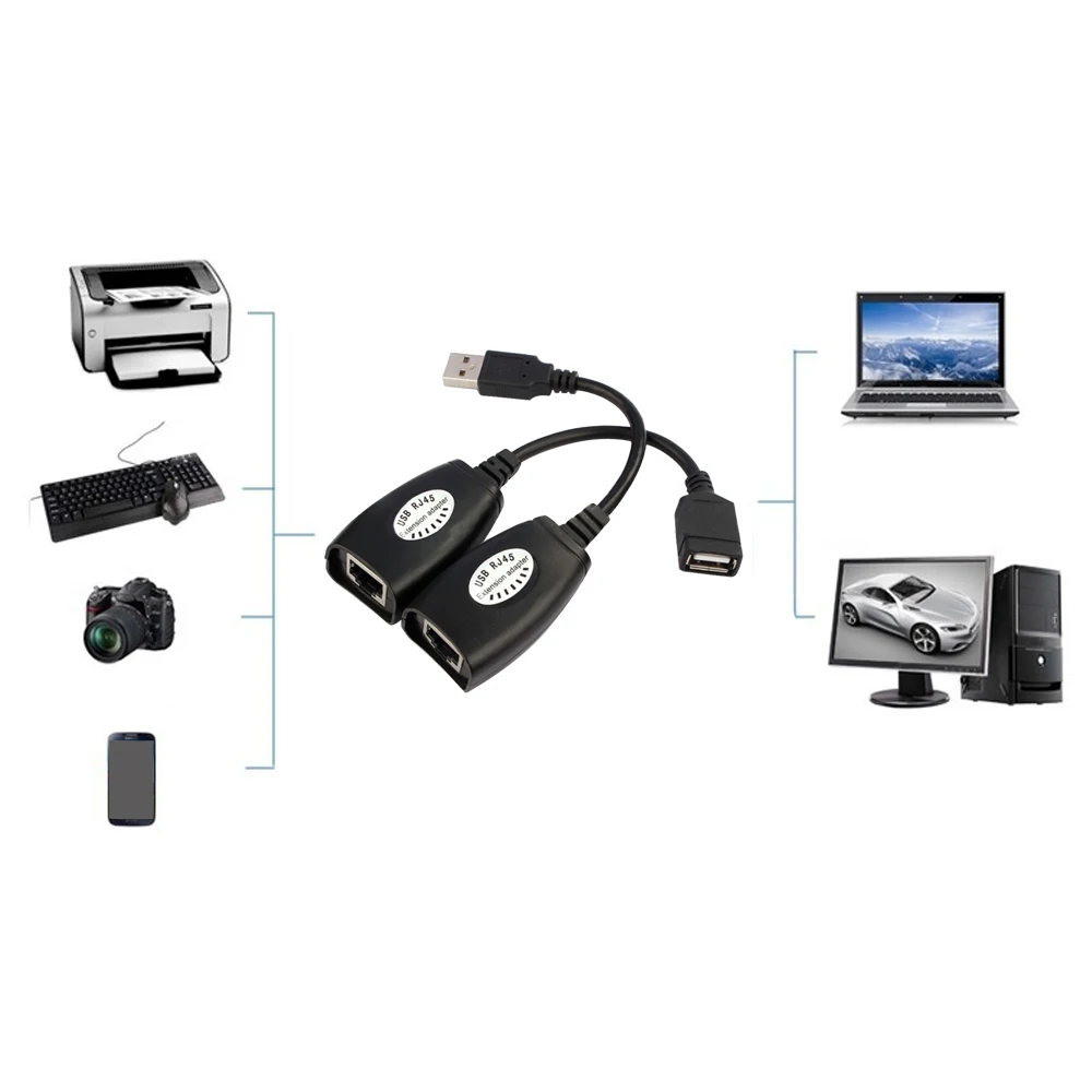 Elisona 2 шт. удлинитель кабеля USB к RJ45 RJ 45 LAN адаптера по Cat5 Cat6 патч корд черные Сетевые