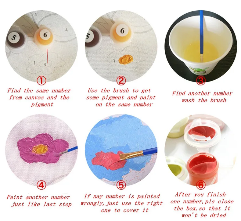 Набор для рисования по номерам на холсте сделай сам | Дом и сад