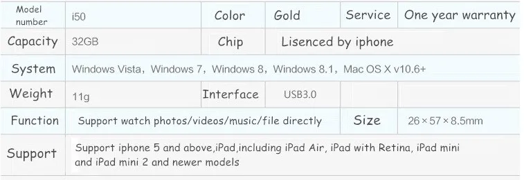 EAGET I50 для iPhone OTG USB 3,0 флеш-накопители 32 Гб Расширение емкости для iPhone/iPad/iPod, микро-флеш-накопитель для ПК/MAC