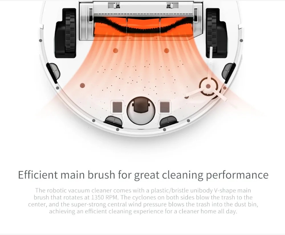 Roborock пылесос 2 s50 запасные части для Xiaomi mi Home mi JIA APP умная очистка боковая щетка