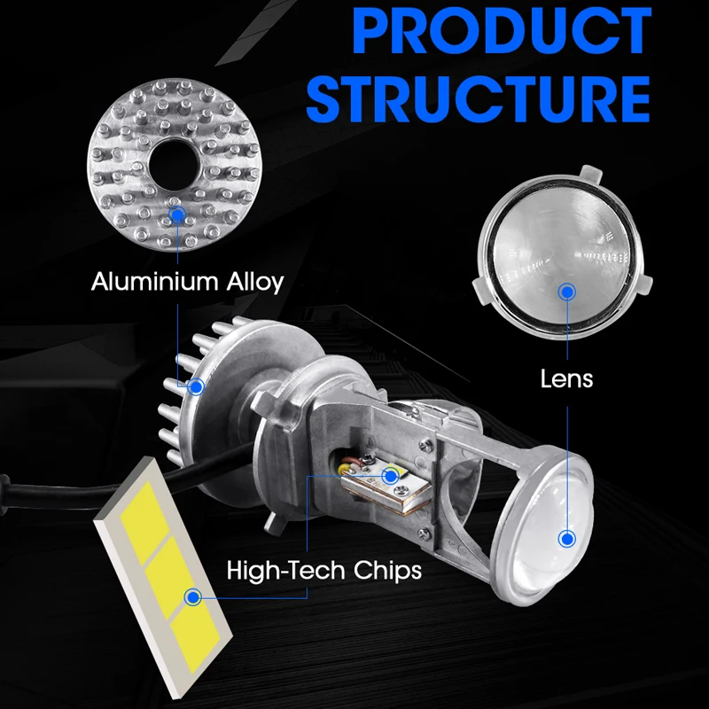 Hlxg лампа H4 светодиодный объектив Мини проектора мотоциклы лампы Conversion Kit вблизи