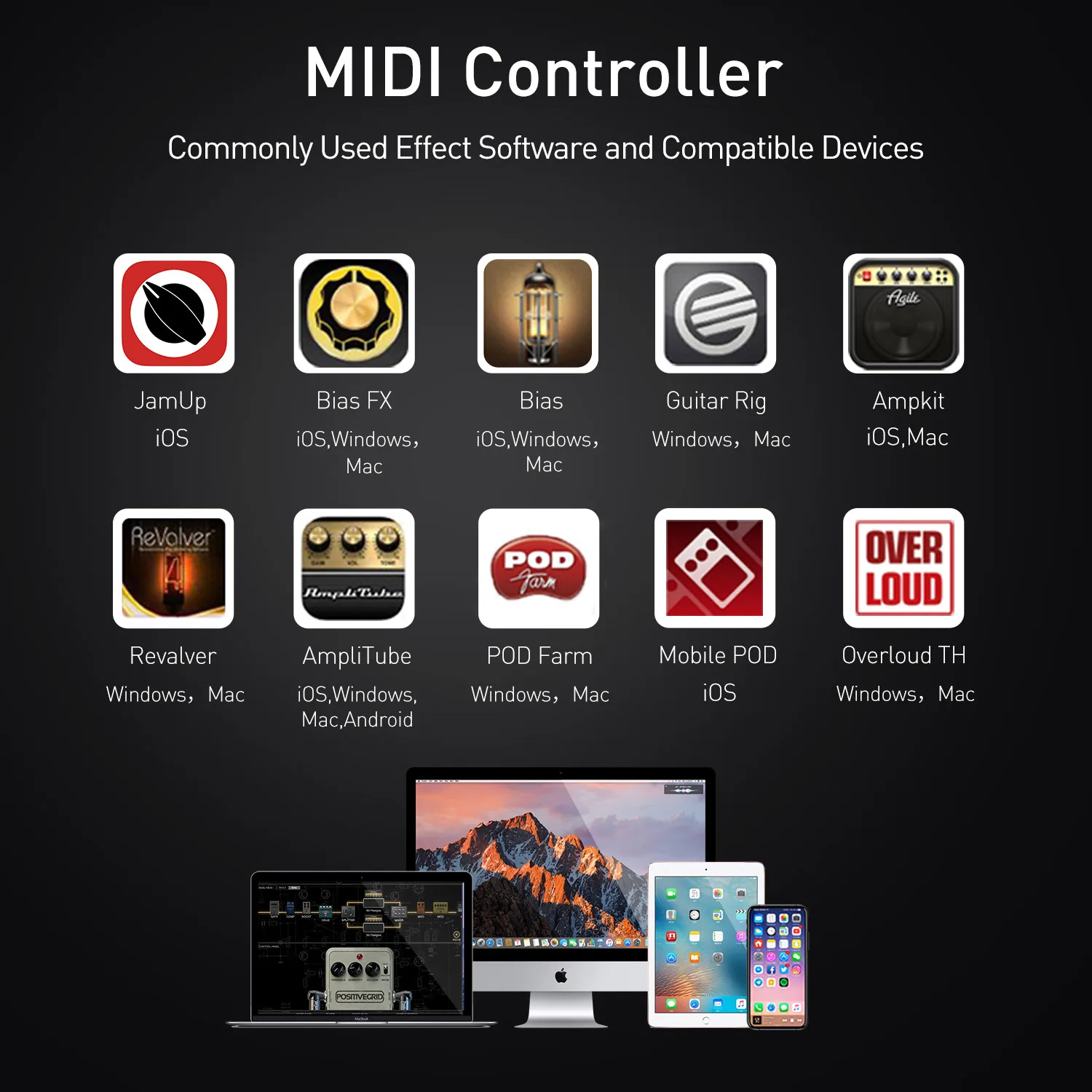 MIDI Commander гитарная педаль Портативный USB MIDI ножной контроллер с 10 ножными переключателями соответствует TS мини аудио интерфейс звуковая карта