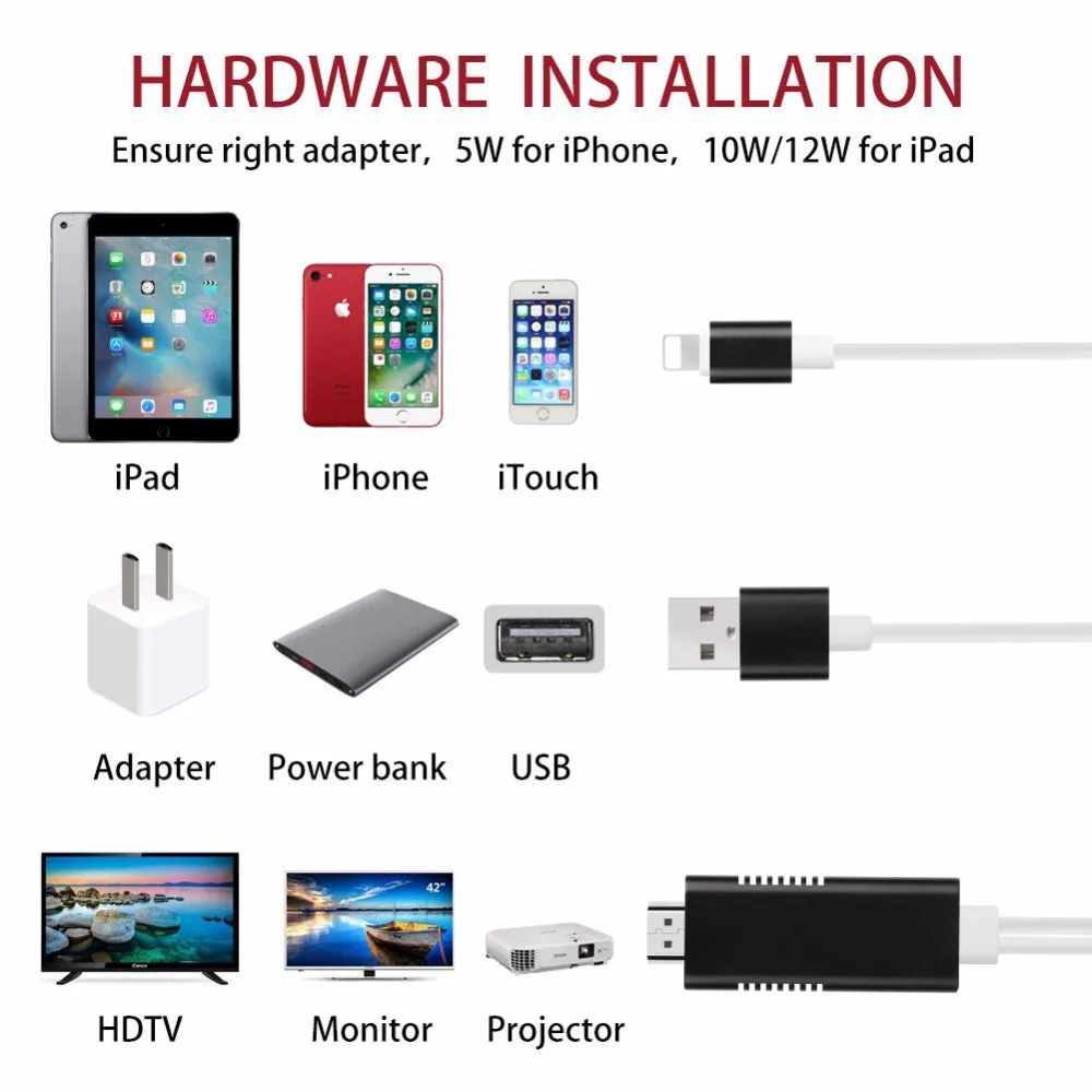 2в1 HDMI адаптер для iPhone 7 8 X XS XR iPad 1080P ТВ конвертер и USB кабель зарядки 2A Lightning Plug and