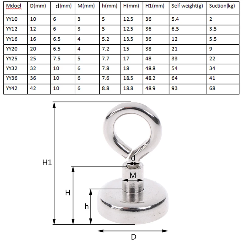 1 шт. сильные неодимовые магнитные круглые рыболовные Магнитные Крючки|Крючки и