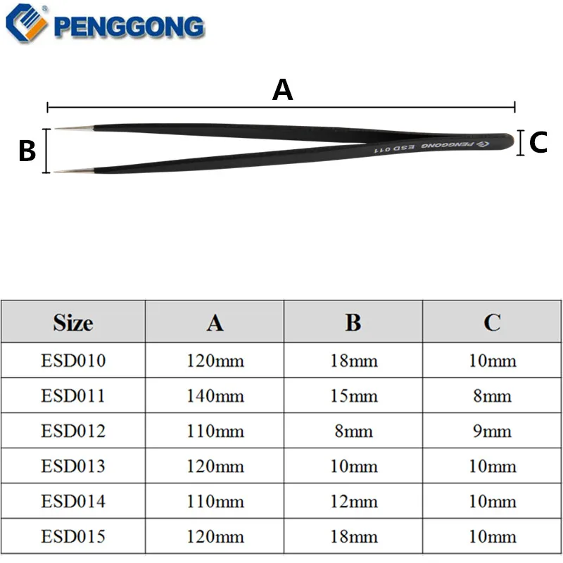 Пинцет pengong многофункциональный антикислотный из нержавеющей стали