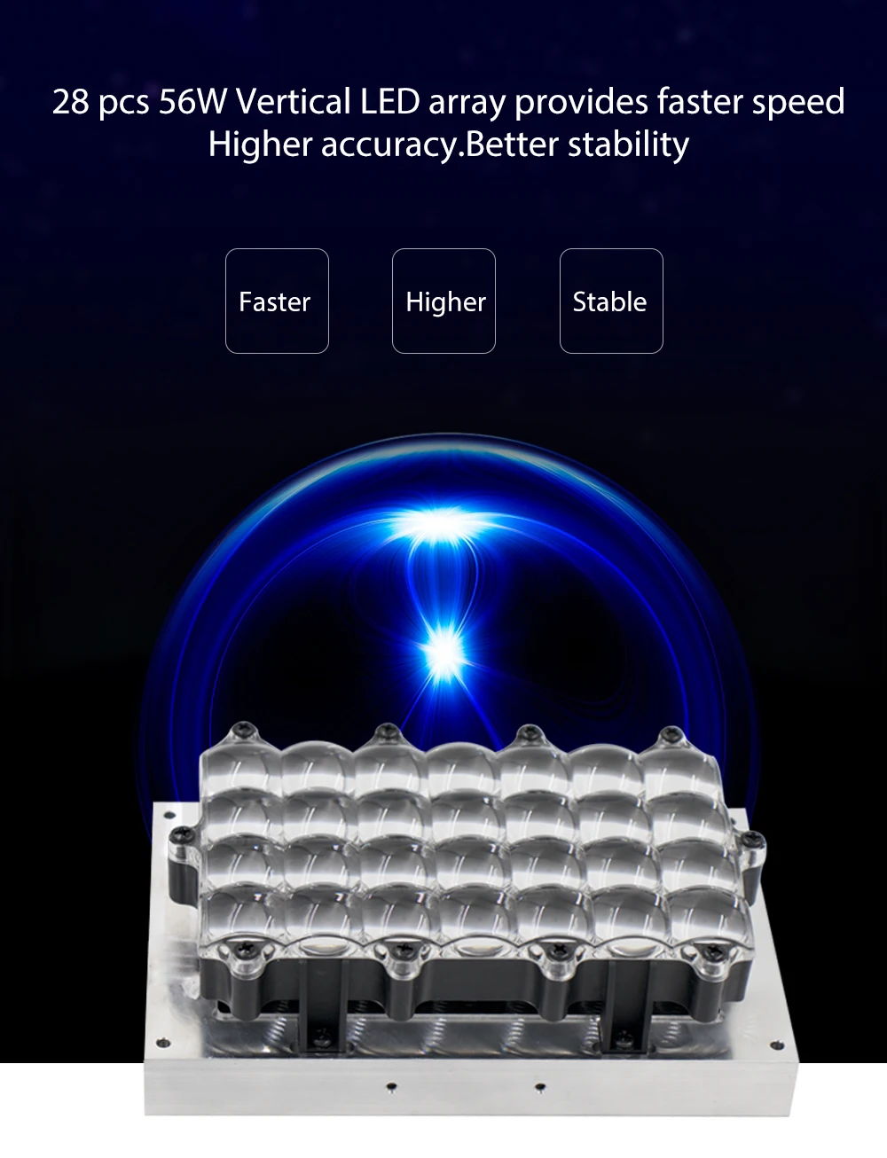 Kelant Orbeat D200s вспышка 2 к ЖК-экран UV-LED принтер SLA DLP lcd 3d украшения для стоматологов