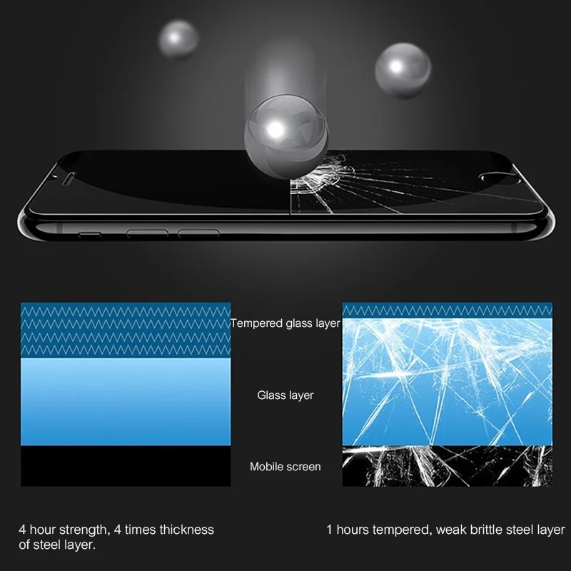 3 шт полное покрытие из закаленного стекла для huawei Honor 9 8 10 lite Защита экрана для Honor 7A 7C Pro RU 8C 8X Max защитное стекло