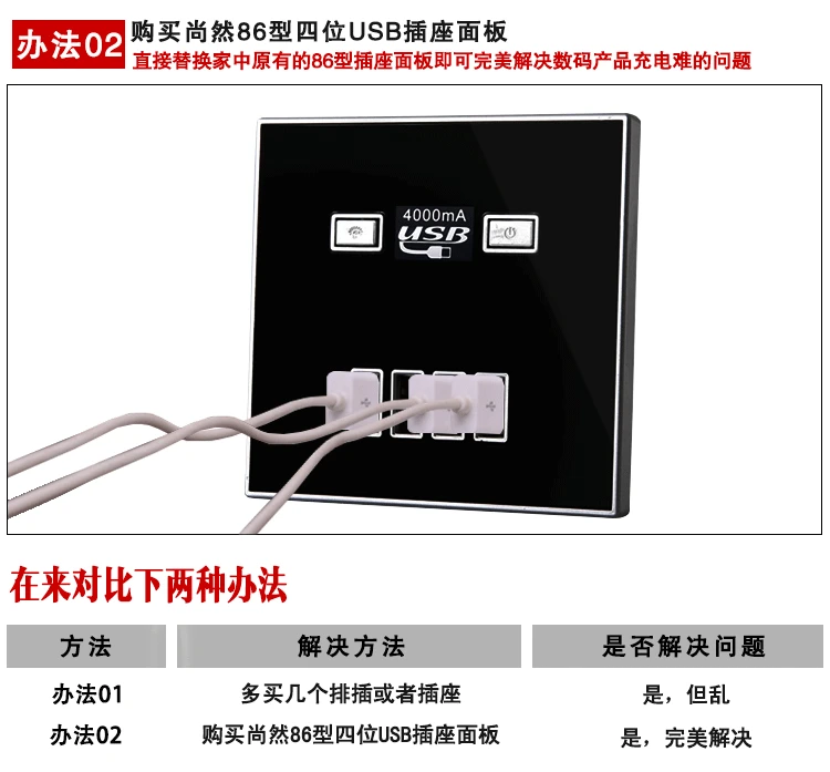 Новейшая Универсальная Розетка с 4 USB-портами мА а | Обустройство дома
