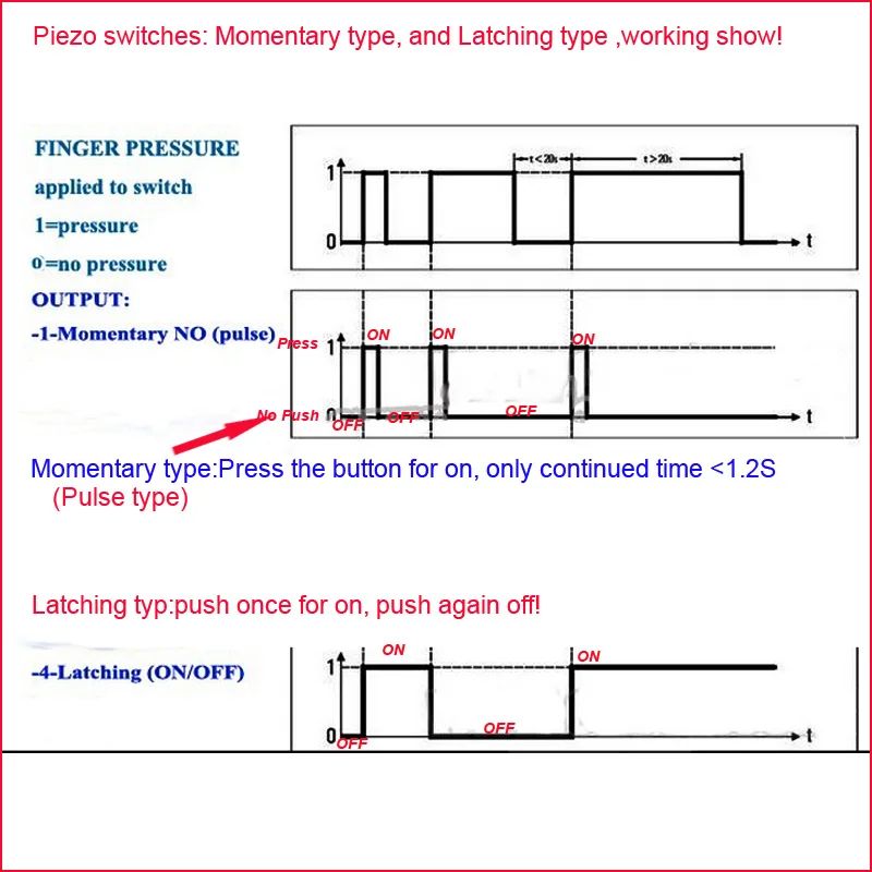 Высокое качество 19 мм металлический окислительный красный зеленый цвет