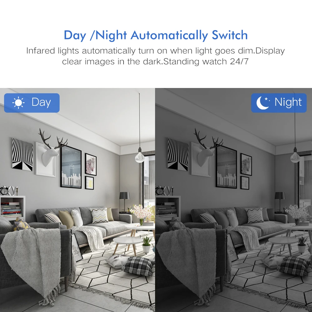 SDETER P2P домашняя камера безопасности 1080P Беспроводная ip-камера Wi-Fi поддержка YI Cloud Pan/Tilt/Zoom ИК Ночное Видение детская плачевая сигнализация