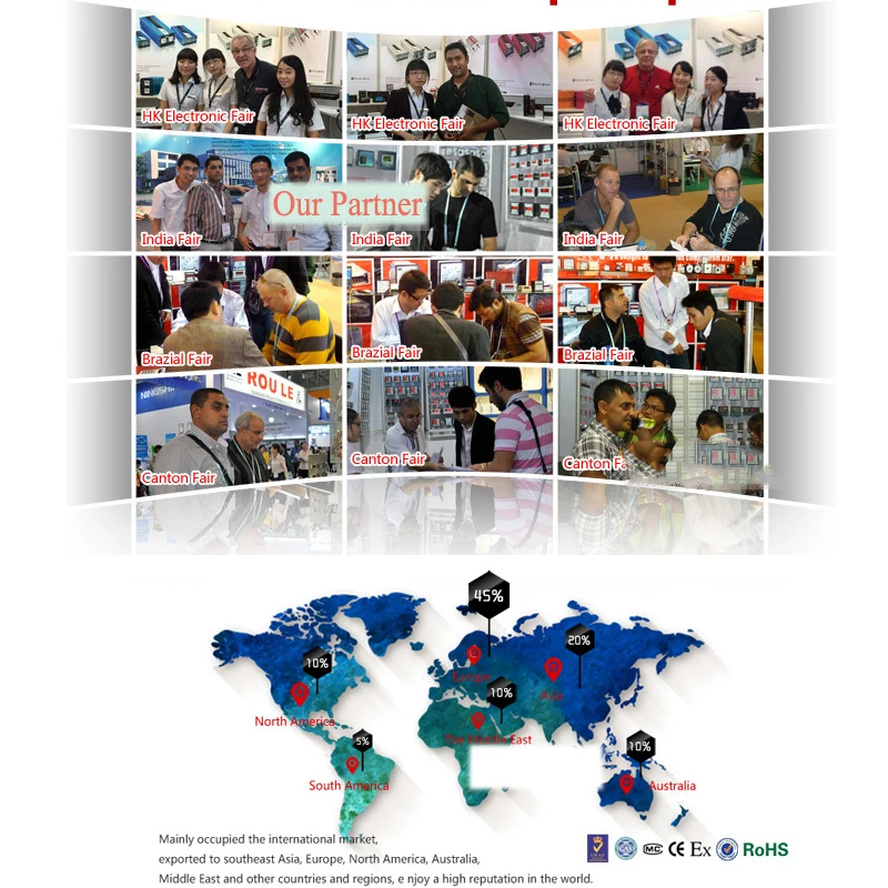 Набор кабелей хост плюс USB Power Line Plus волоконно оптический кабель