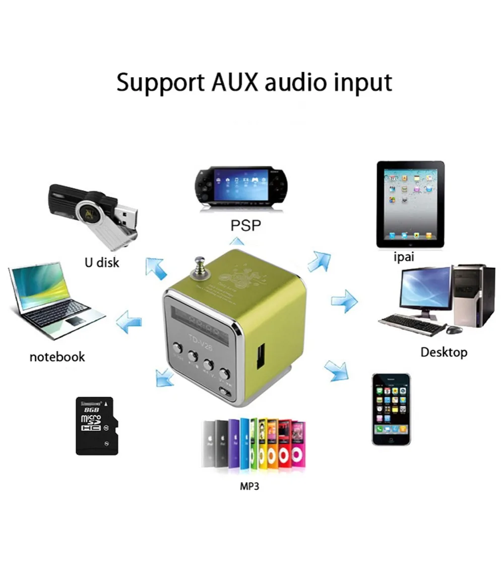 Портативный радиодинамик с ЖК дисплеем поддержка Micro SD/TF MP3 цифровой fm
