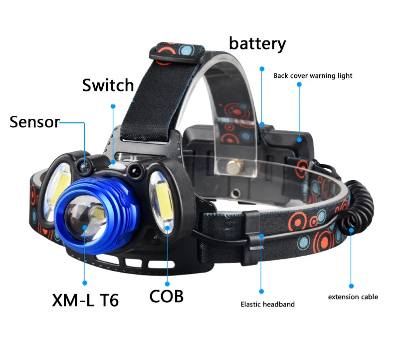 Litwod Z202305 светодиодный налобный фонарь XM-L T6 COB с увеличительным объективом, Головной фонарь, мощный фонарик, 6000 люмен, перезаряжаемый аккумулятор 18650