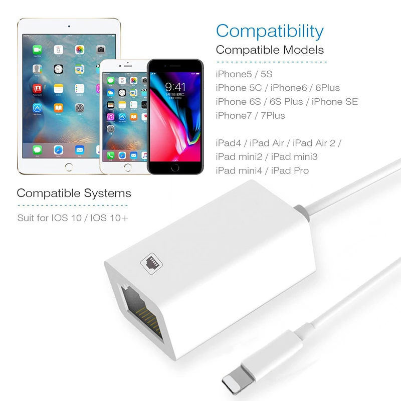 Allvcover для Lightning RJ45 Ethernet LAN проводной сетевой адаптер 100 Мбит/с кабель за рубежом