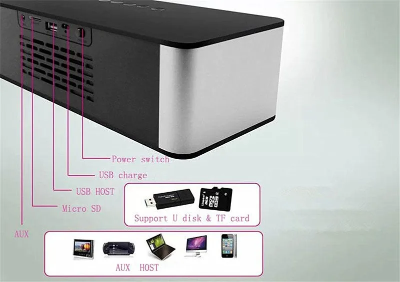 Dbigness Bluetooth динамик будильник аудио беспроводной динамик для телефона компьютера Bluetooth стерео динамик Caixa де сом звук