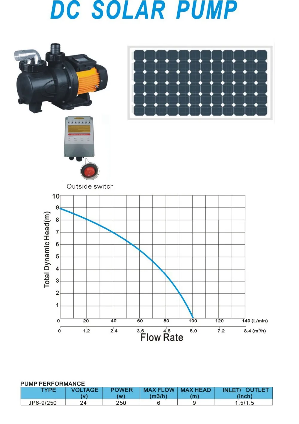 2 года гарантии 24 В 250 Вт солнечный насос для бассейна JP6 9/250|solar pump|swimming pool pumppool pump |