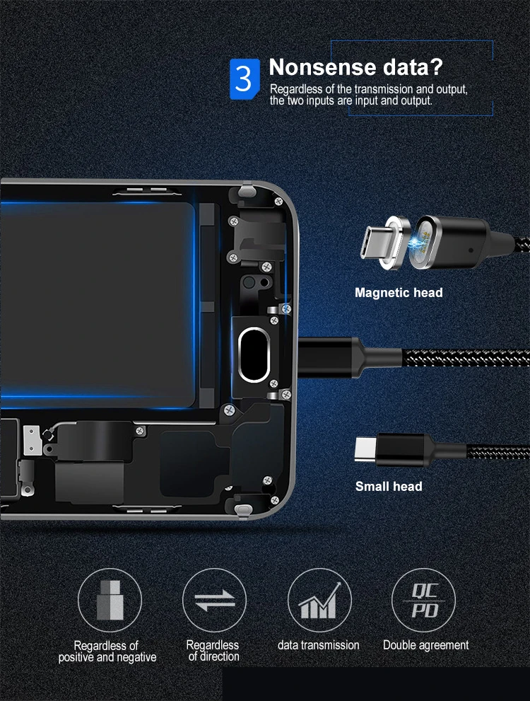 Магнитный 5А PD кабель USB C к USB C type C кабель для быстрой зарядки данных зарядное устройство папа-папа для MacBook Pro для samsung для Google