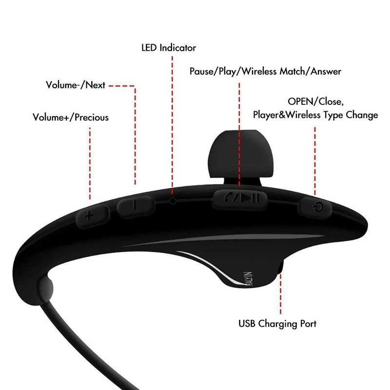 Мини портативный mp3 плеер микрофоны bluetooth наушники с 8 Гб памяти беспроводные