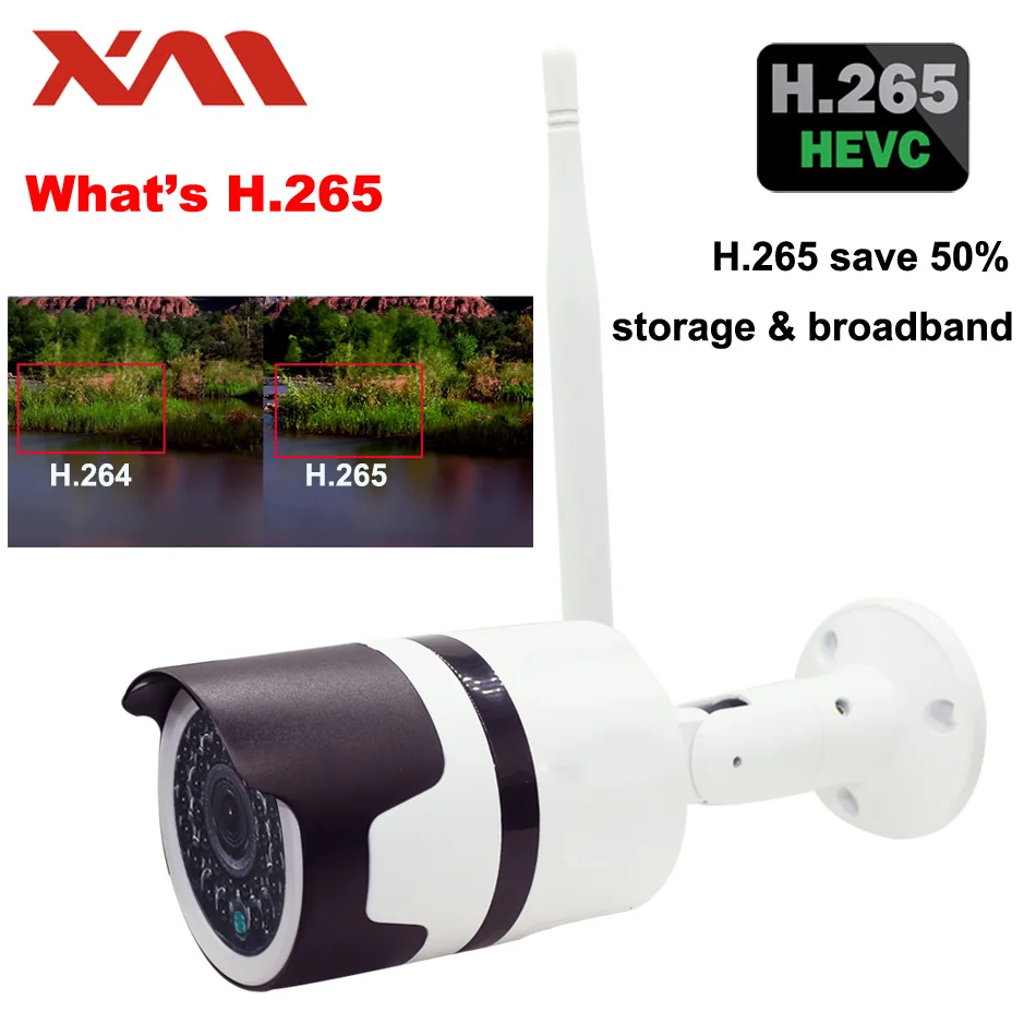 XM Sony IXM323 Беспроводная 3.0MP наружная Водонепроницаемая цилиндрическая ip камера Wifi