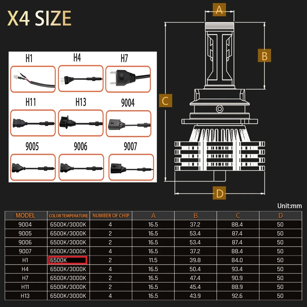 CO светильник H4 H7 Led 40 Вт H11 9004 9005 противотуманная фара 9006 Hb4 головной 6500K 3000K для Лада