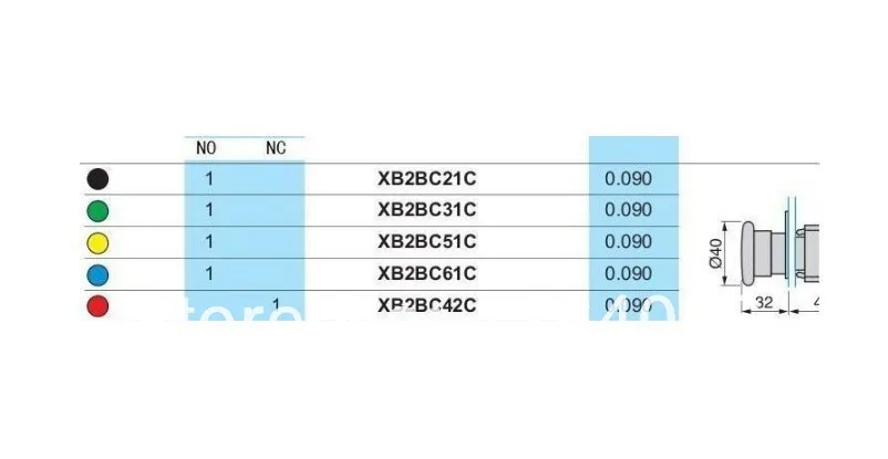 5 шт. XB2 BC21 1 без мгновенной головки гриба кнопочный переключатель N/O черный|button