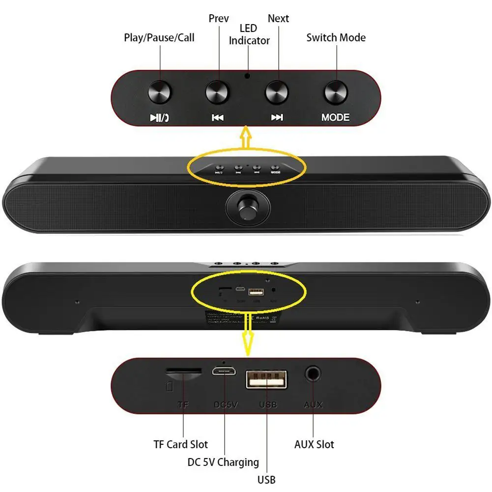 Jeebel Bluetooth динамик LP S11 беспроводной стерео Бас Звук бар Аудиомагнитола TF AUX