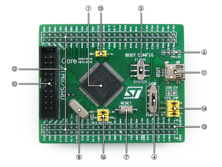 Waveshare STM32 плата Core107V STM32F107VCT6 STM32F107 ARM Cortex M3 разработка основной платы с полным IO