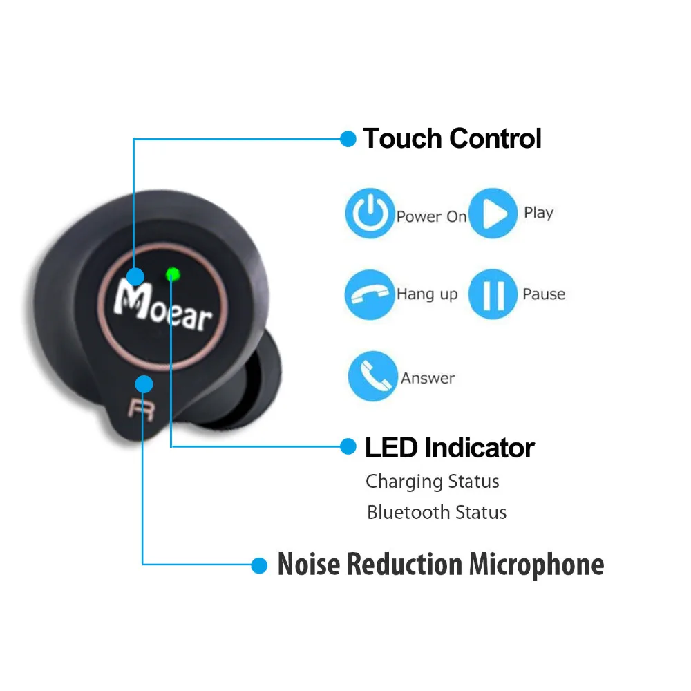 TWS Bluetooth наушники, Moear Bluetooth 5,0 наушники настоящие беспроводные наушники спортивные наушники-вкладыши TWS стерео HiFi Звук Bluetooth наушники