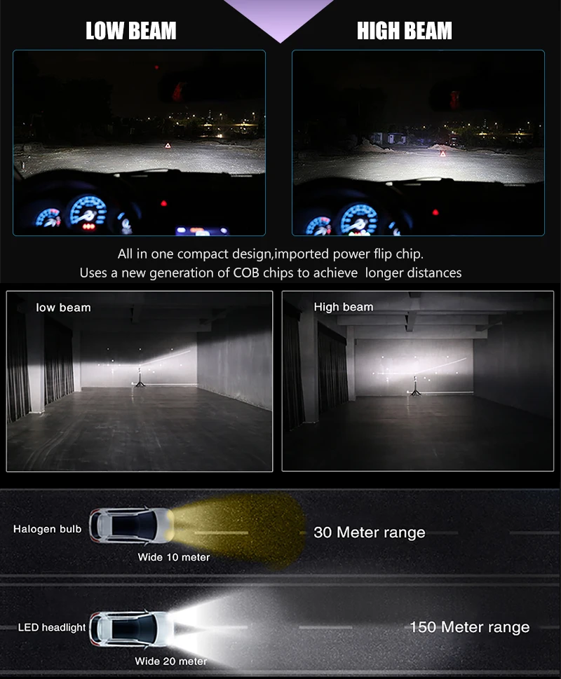 Braveway 12000LM 2nd COB Светодиодная лампа H4 H7 H1 H11 HB3 HB4 9005 9006 светодиодный головной светильник автомобильная светодиодная лампа H4 головной светильник для автомобилей авто светодиодный светильник