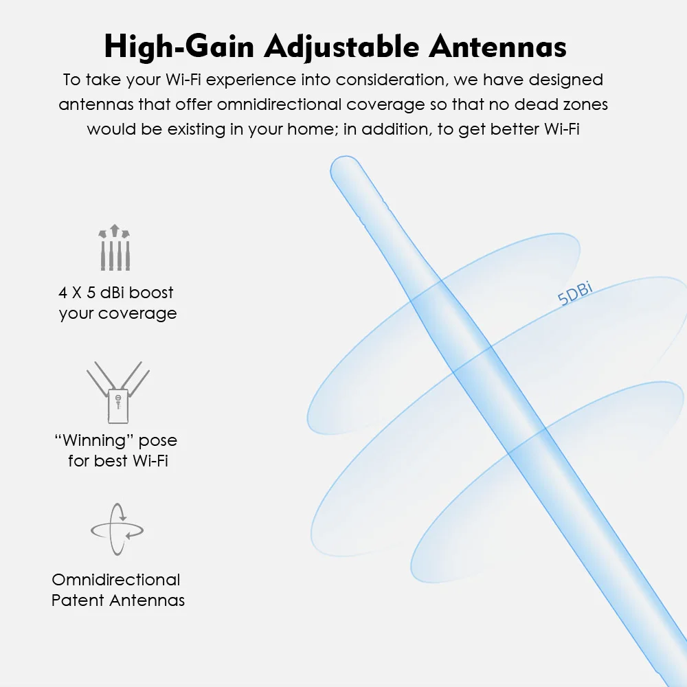 Wifi ретранслятор 1200 Мбит/с расширитель диапазона Wi-Fi/точка доступа wifi мост двухдиапазонный 2,4G& 5G с гигабитным WAN/LAN портом беспроводной маршрутизатор