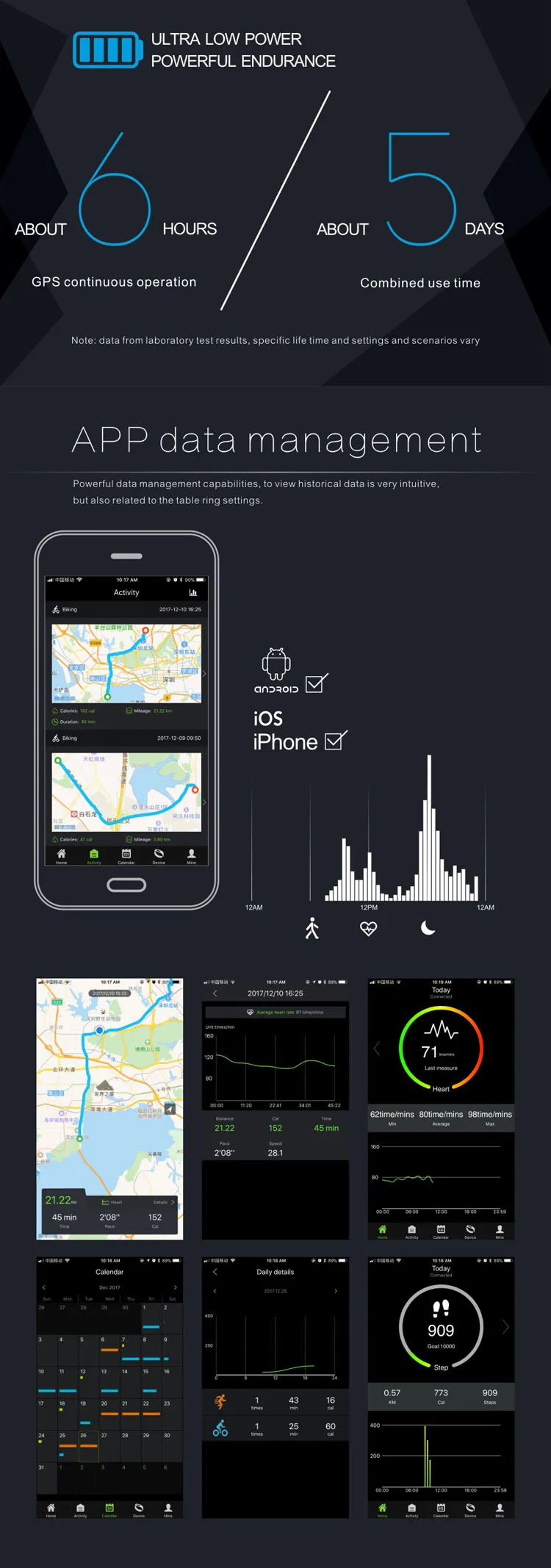 Smochm цветной сенсорный фитнес-браслет gps трекер умный Браслет спортивный ЭКГ Ppg Водонепроницаемый Шагомер пульсометр Relojes умные часы