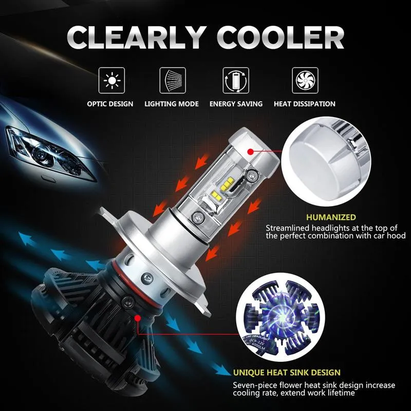 Светодиодные Автомобильные фары All in One X3 ZES 2 шт. чип H7 H4 H1 9005 9006 H11 50 Вт 6000 К