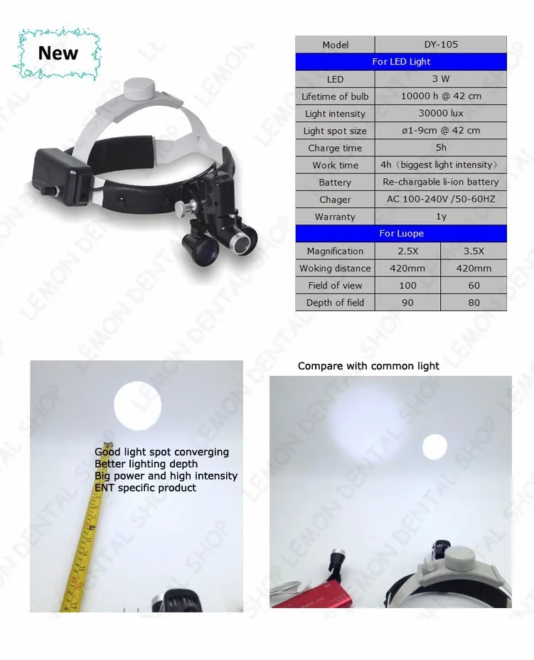 Высокое качество головной убор 3 Вт светодиодный Хирургический медицинский