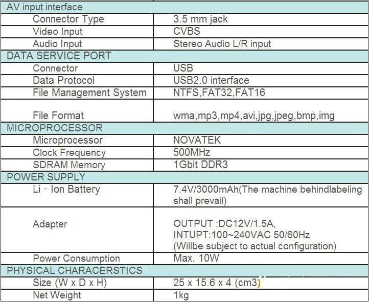 Satlink WS 6980 DVB-S2 DVB-T2 DVB-C комбо цифровой спутниковый Сингаль Finder анализатор спектра Созвездие