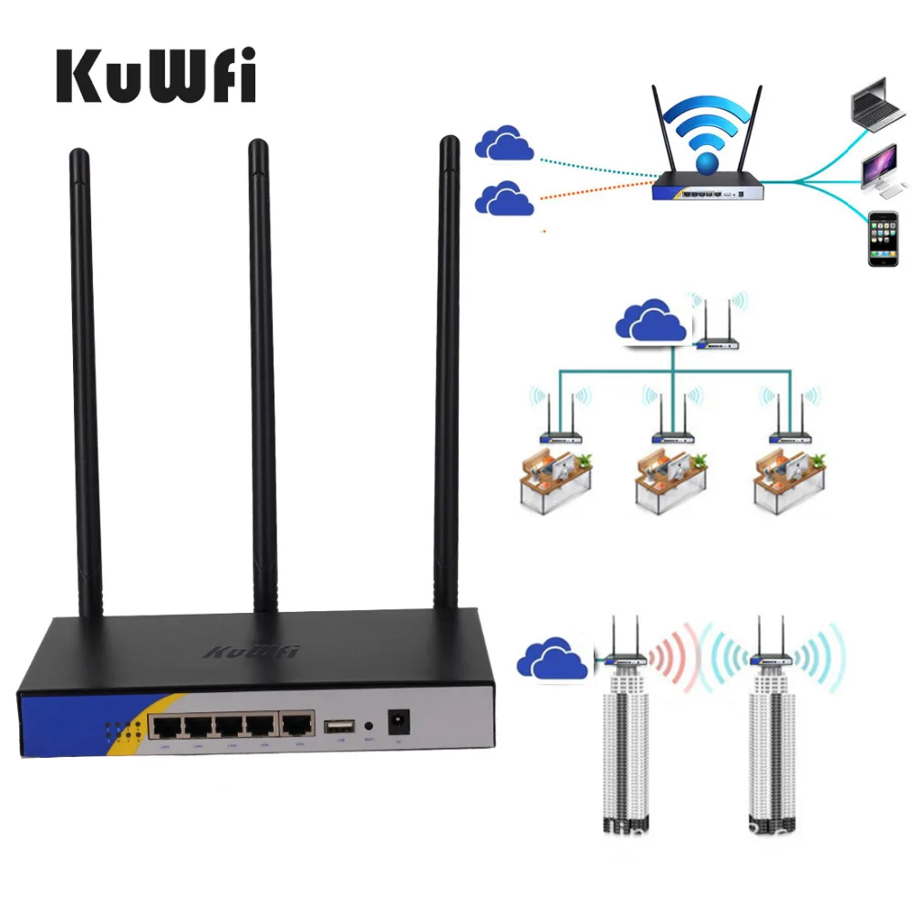 KuWFi 300 Мбит/с высокой мощности OpenWRT предварительно загруженный беспроводной