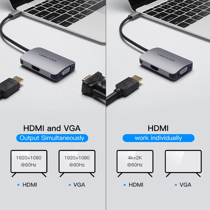 Vention USB C Тип к HDMI VGA Thunderbolt 3 адаптер для MacBook кабель samsung Galaxy S9/S8 USB-C | Электроника
