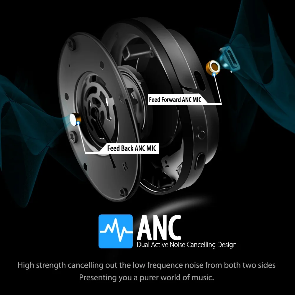 Andwe 2019 новый активный шумоподавитель Bluetooth беспроводные наушники bluetooth гарнитура