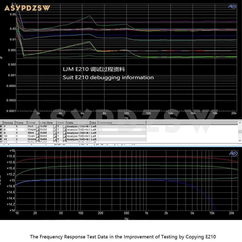 Плата усилителя мощности E210 A1943 C5200 Модифицированная версия