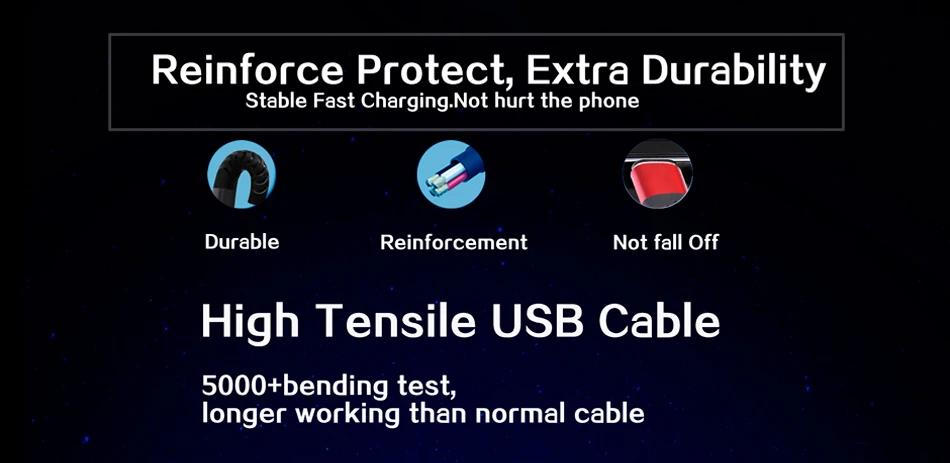 NOHON type-C USB кабель для Xiaomi mi 4C mi 5 4S OnePlus 2 Nexus 5 5X6 P 3m 2M 1M высокопрочный кабель для быстрой зарядки type-C