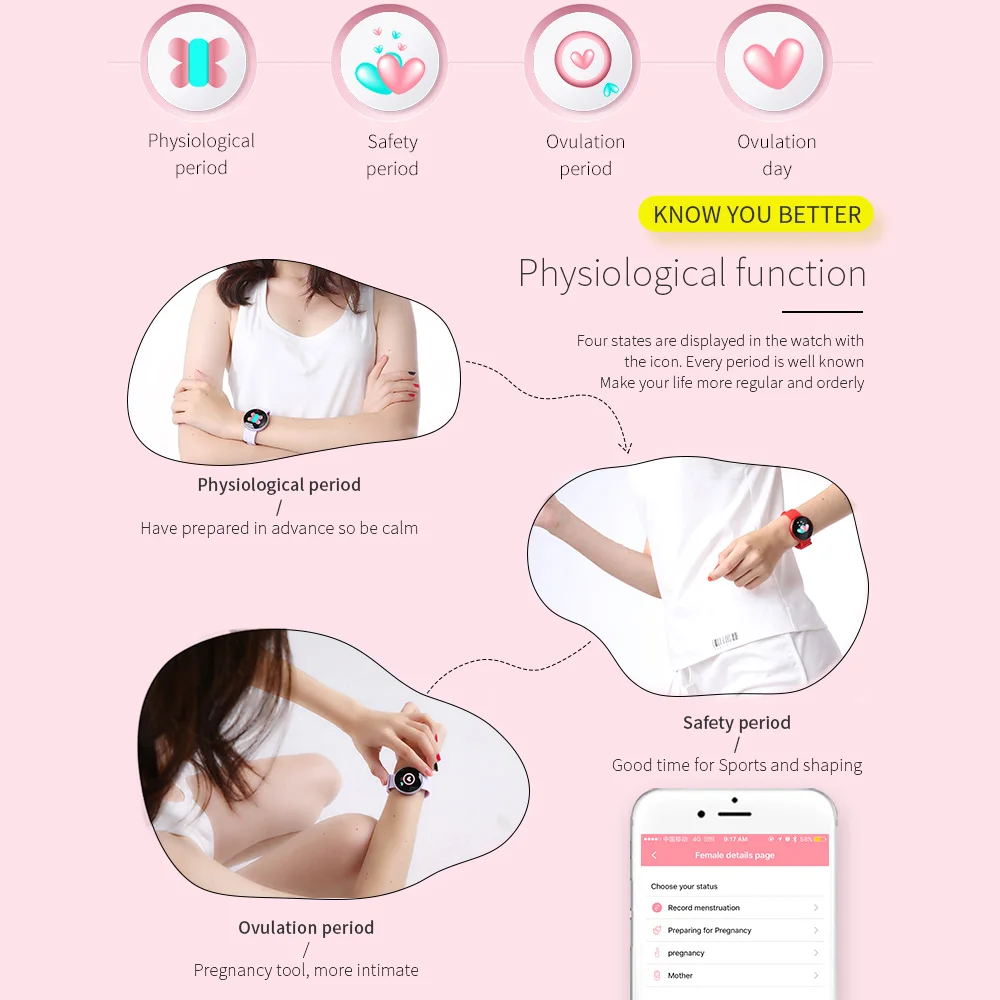 Модные Смарт часы для женщин женские с напоминанием о месяце сердечником