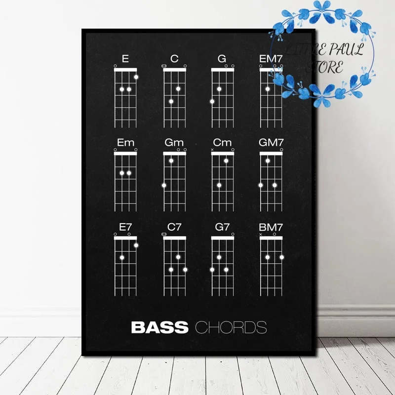 Музыкальный инструмент гитара бас аккорд Искусство Холст плакат Настенная