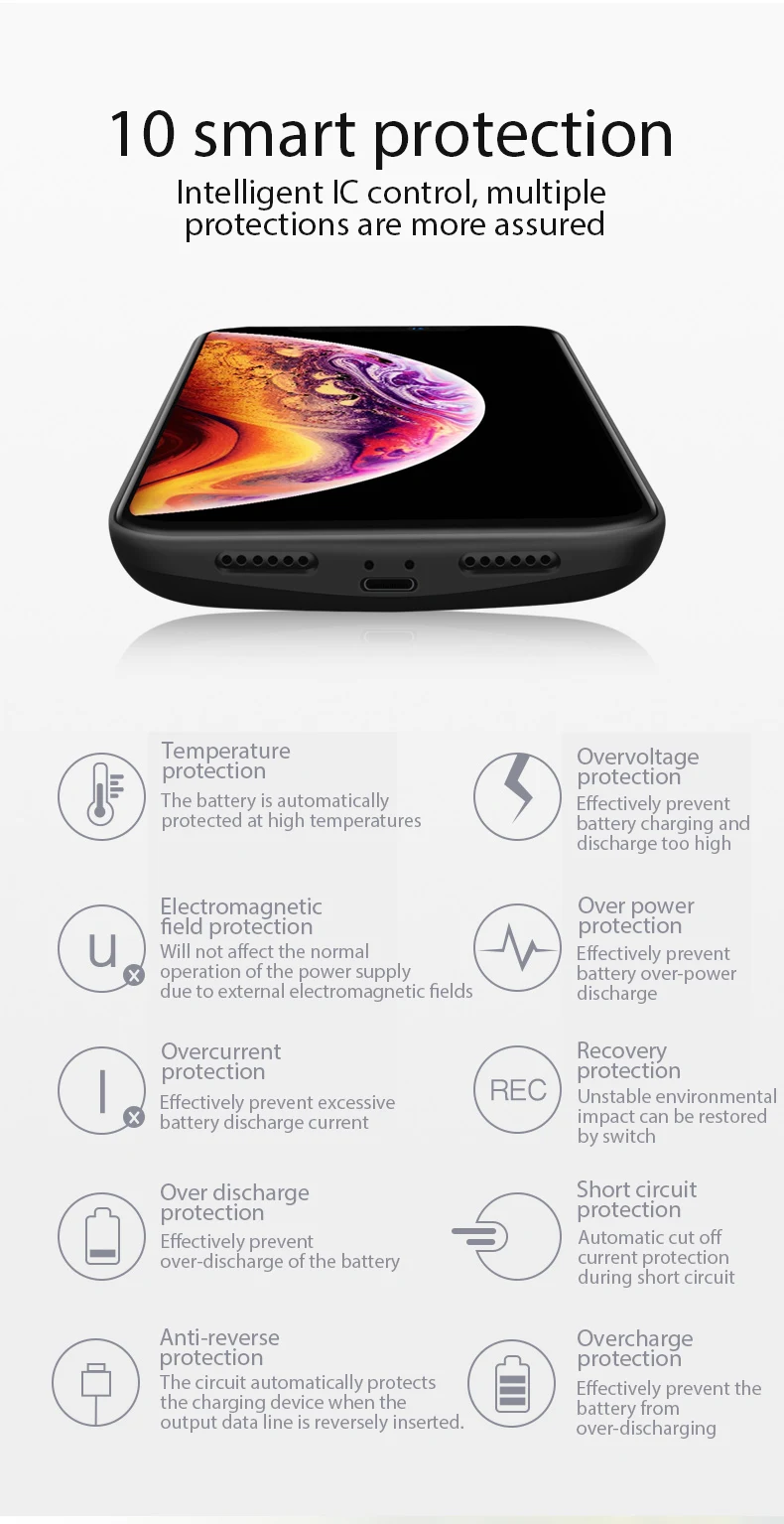 VVKing Аккумулятор Чехол для iphone XS Max зарядное устройство чехол 5000 мАч/6000 мАч Чехол-Аккумулятор Чехол для iphone XS XR power Bank чехол