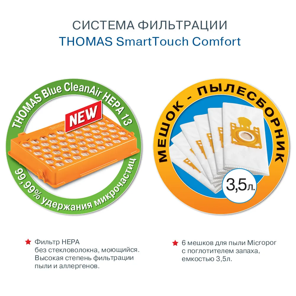 Пылесос Thomas Smart Touch Comfort | Бытовая техника