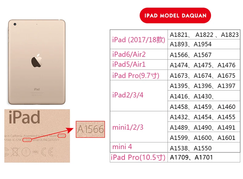 For Apple iPad 2 3 4 5 6 9.7 2017 2018 Pro 11 10.5 Tablet Tempered Glass Air Mini 1 Screen Protector Flim | Компьютеры и офис
