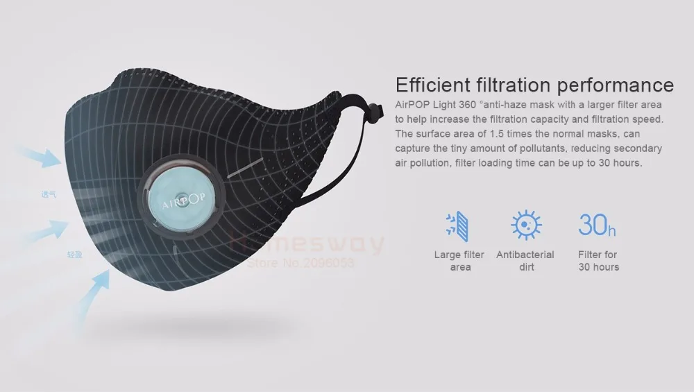 Xiaomi Mijia Airpop светильник на 360 градусов, воздушная одежда PM2.5, анти-Дымчатая маска для лица, регулируемое крепление для ушей, удобные маски для лица