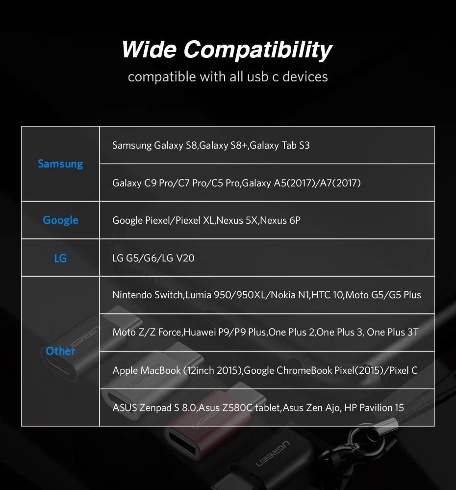 Адаптер Ugreen micro usb-type c otg конвертер для samsung s9 s8 huawei xiaomi 9 usb c адаптер для зарядки данных Android зарядное устройство