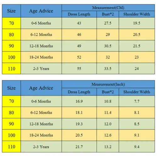 Новое платье для маленьких девочек платья-пачки с лимонным принтом и бантом